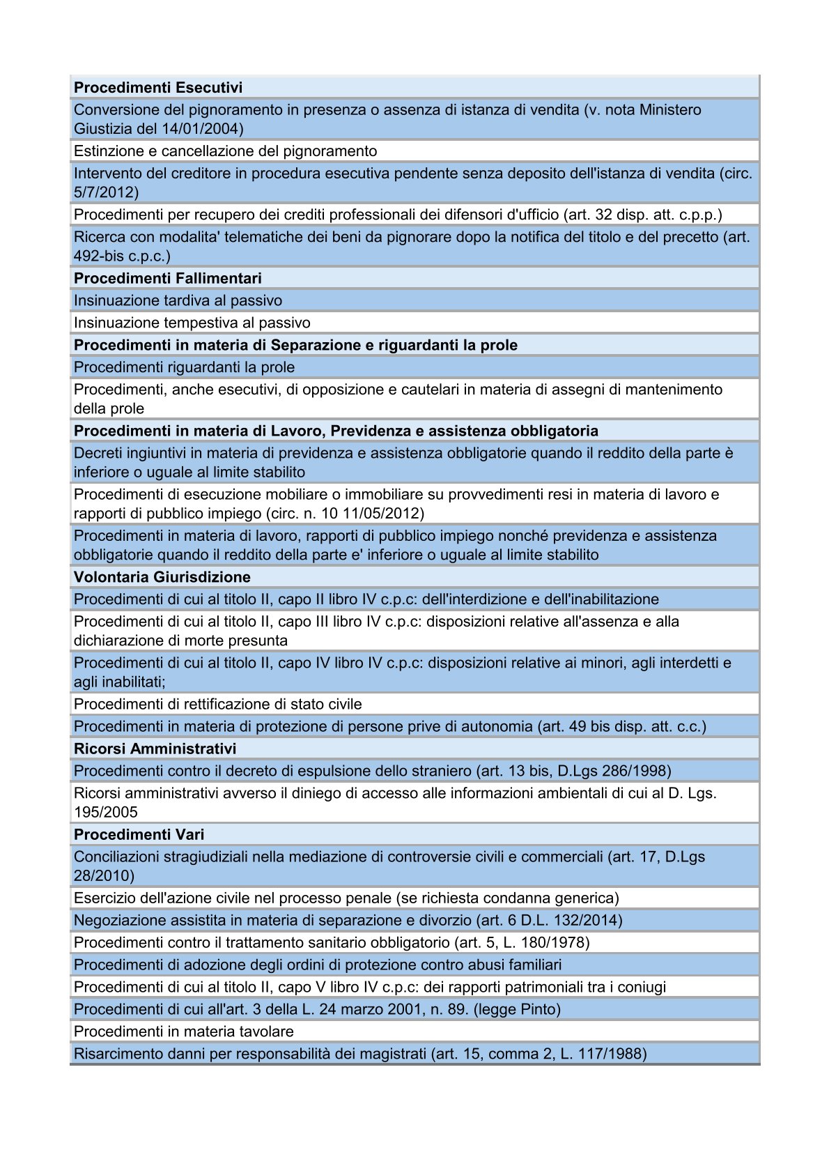 riepilogo contributo esenti-1.jpg